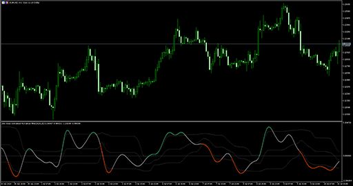 Nonlinear Kalman filter (zm)(fl)の表示画像